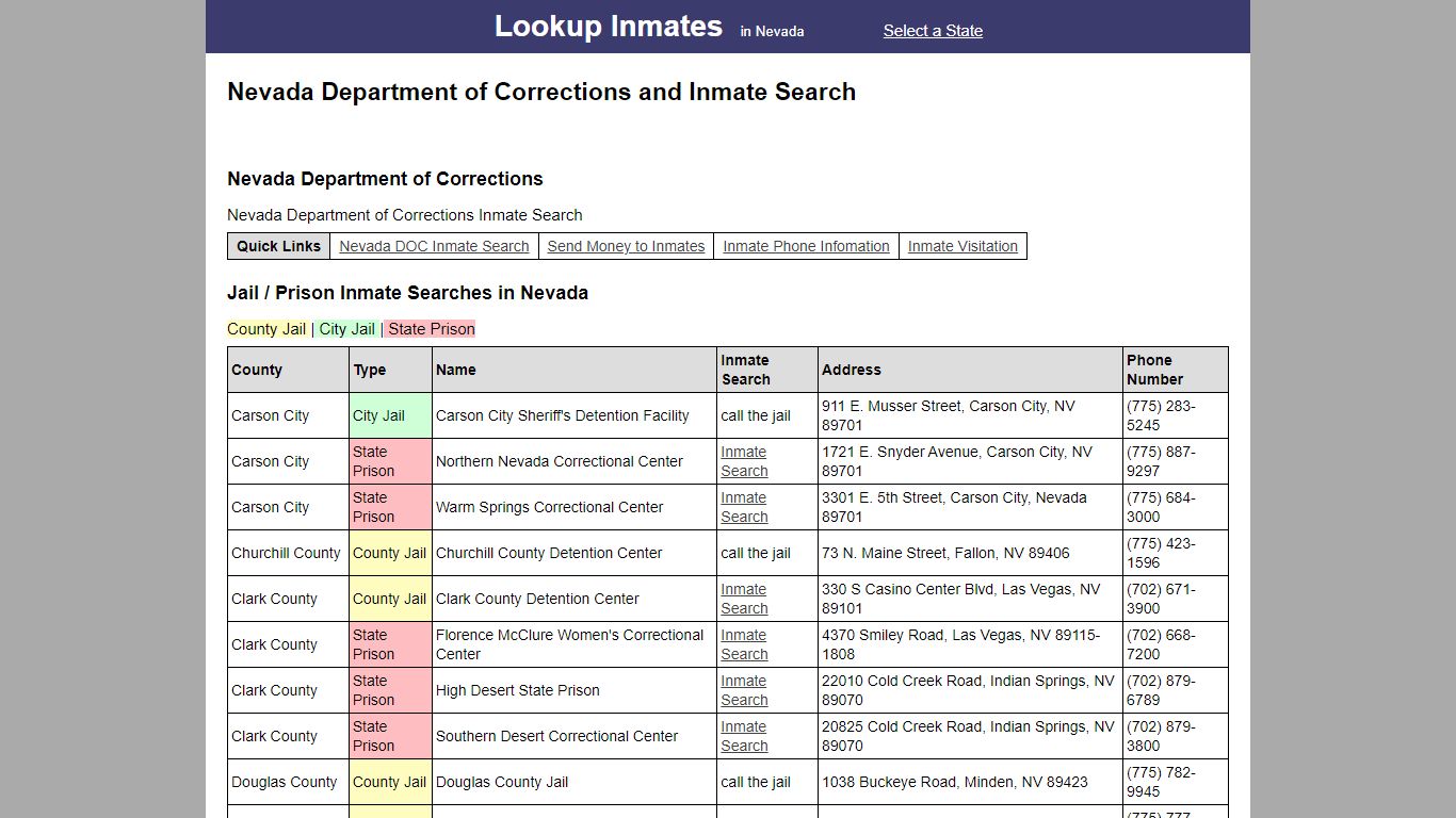 Nevada Department of Corrections and Inmate Search